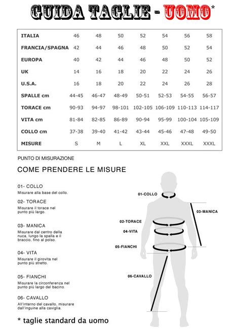 Tabella taglie uomo: misurare la tua taglia .